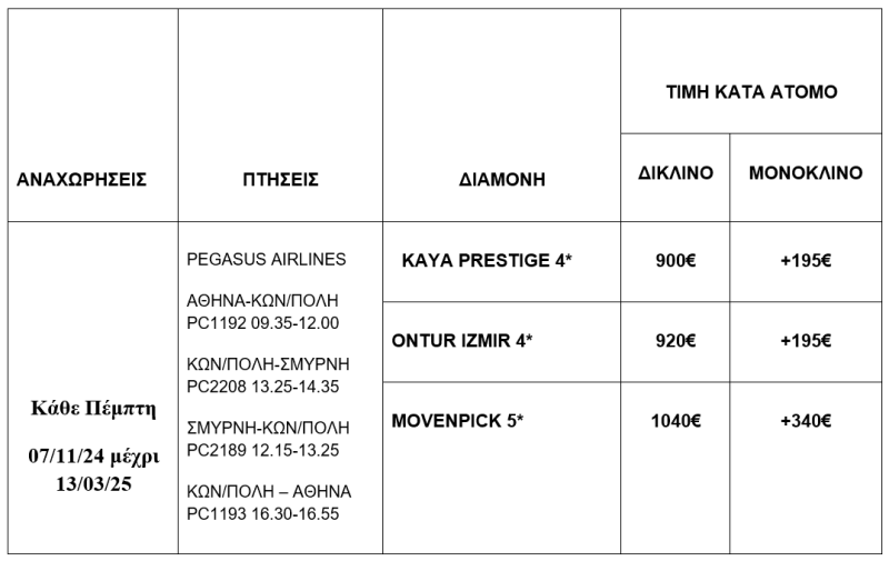 τιμοκατάλογος ΠΑΡΑΛΙΑ ΜΙΚΡΑΣ ΑΣΙΑΣ ΝΟΕΜΒΡΙΟΣ - ΜΑΡΤΙΟΣ 2024-2025 | Αναχωρήσεις: κάθε Πέμπτη από 7 Νοεμβρίου έως 13 Μαρτίου 2025