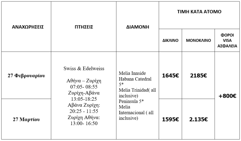 τιμοκατάλογος ΚΟΥΒΑ 9 ΗΜΕΡΕΣ ΦΕΒΡΟΥΑΡΙΟΣ - ΜΑΡΤΙΟΣ 2025 | Αναχωρήσεις: 27 Φεβρουαρίου & 27 Μαρτίου