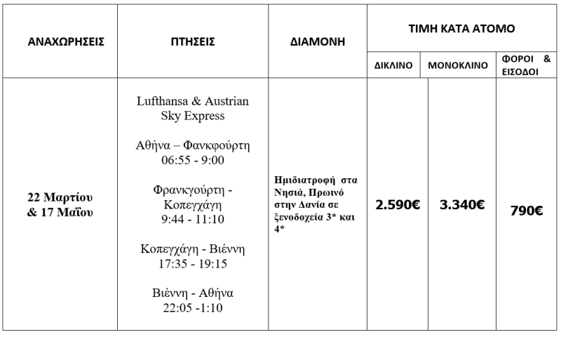 τιμοκατάλογος ΝΗΣΙΑ ΦΕΡΟΕ - ΔΑΝΙΑ - 8 ΗΜΕΡΕΣ - ΜΑΡΤΙΟΣ & ΜΑΪΟΣ 2025