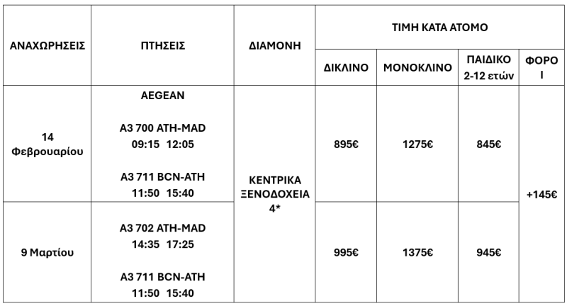 τιμοκατάλογος ΓΥΡΟΣ ΙΣΠΑΝΙΑΣ – 8 ΗΜΕΡΕΣ 2025 