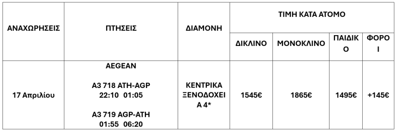 τιμοκατάλογος ΑΝΔΑΛΟΥΣΙΑ - ΠΑΣΧΑ 2025 - SEMANA SANTA 