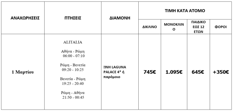 τιμοκατάλογος ΚΑΡΝΑΒΑΛΙ ΒΕΝΕΤΙΑΣ 5 ΗΜΕΡΕΣ ΜΑΡΤΙΟΣ 