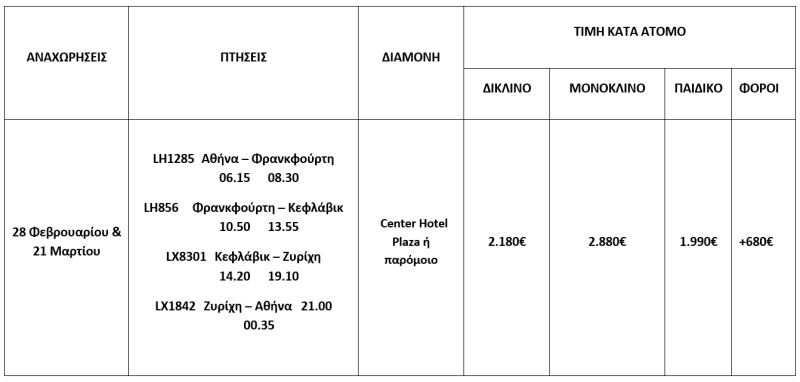 τιμοκατάλογος ΙΣΛΑΝΔΙΑ ΜΕ ΤΟ ΒΟΡΕΙΟ ΣΕΛΑΣ 6 ΗΜΕΡΕΣ - ΧΕΙΜΩΝΑΣ 2025 