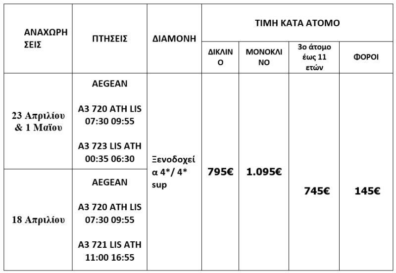 τιμοκατάλογος ΛΙΣΣΑΒΩΝΑ 5 ΗΜΕΡΕΣ ΠΑΣΧΑ & ΠΡΩΤΟΜΑΓΙΑ 