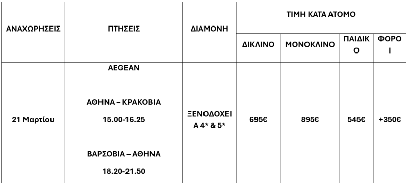 τιμοκατάλογος ΠΟΛΩΝΙΑ – 25Η ΜΑΡΤΙΟΥ 2025 