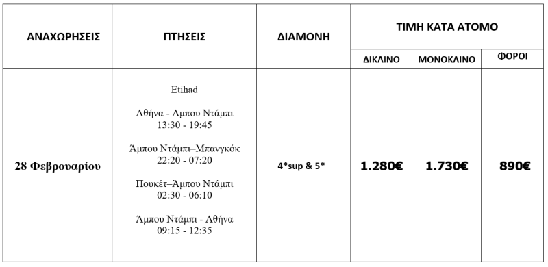 τιμοκατάλογος ΒΟΡΕΙΑ ΤΑΪΛΑΝΔΗ - ΕΞΩΤΙΚΑ ΝΗΣΙΑ 11 ΗΜΕΡΕΣ ΚΑΘΑΡΑ ΔΕΥΤΕΡΑ 