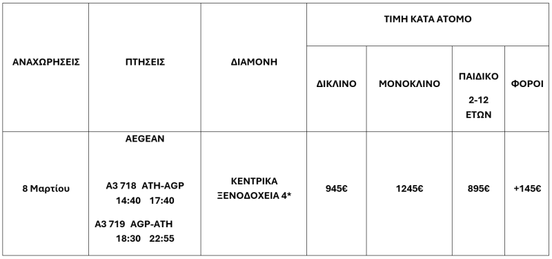 τιμοκατάλογος ΑΝΔΑΛΟΥΣΙΑ – ΜΑΡΤΙΟΣ – 8 ΗΜΕΡΕΣ 