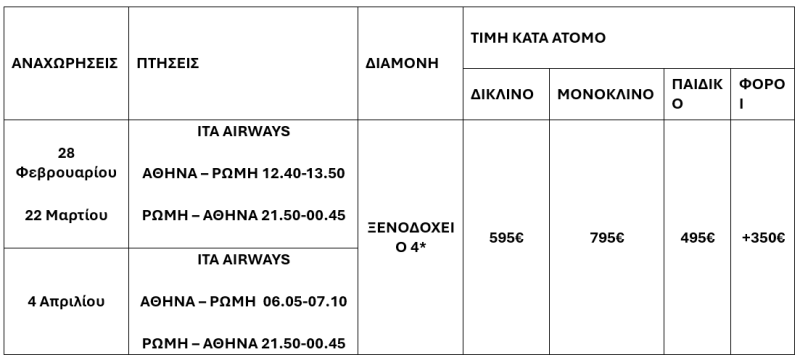 τιμοκατάλογος ΤΟΣΚΑΝΗ – ΦΛΩΡΕΝΤΙΑ – 4 ΗΜΕΡΕΣ – ΑΠΡΙΛΙΟΣ 2025 