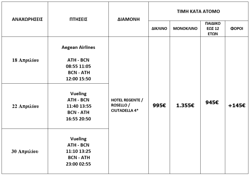 τιμοκατάλογος ΒΑΡΚΕΛΩΝΗ 5 ΗΜΕΡΕΣ ΠΑΣΧΑ 2025 - ΑΠΡΙΛΙΟΣ 