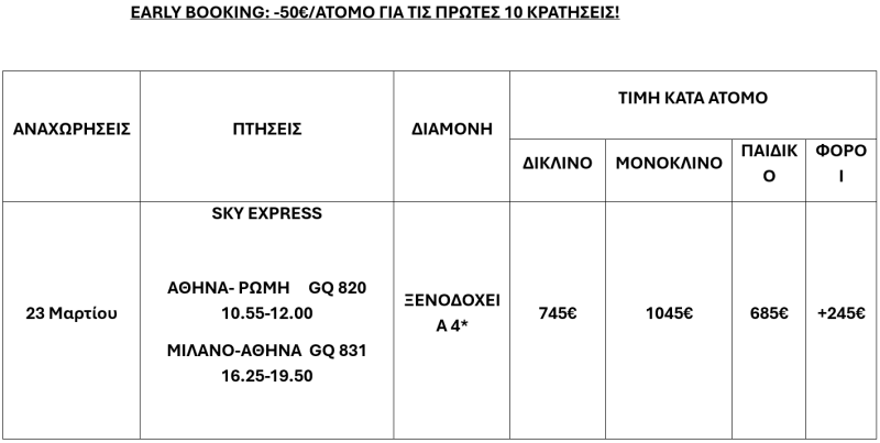 τιμοκατάλογος ΚΛΑΣΙΚΟΣ ΓΥΡΟΣ ΙΤΑΛΙΑΣ – 7 ΗΜΕΡΕΣ – 25Η ΜΑΡΤΙΟΥ 