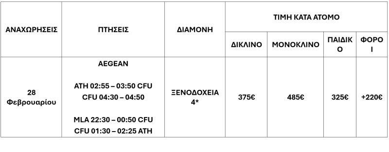 τιμοκατάλογος ΜΑΛΤΑ – ΚΑΡΝΑΒΑΛΙ – 4 ΗΜΕΡΕΣ | Αναχώρηση:28 Φεβρουαρίου 