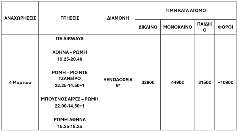 τιμοκατάλογος ΚΑΡΝΑΒΑΛΙ ΣΤΟ ΡΙΟ  ‘ΠΑΡΕΛΑΣΗ ΤΩΝ ΝΙΚΗΤΩΝ’ – ΜΑΡΤΙΟΣ 2025 