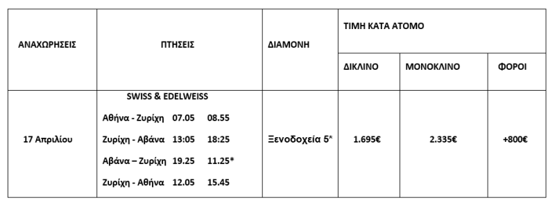 τιμοκατάλογος ΚΟΥΒΑ - ΠΑΣΧΑ - 9 ΗΜΕΡΕΣ 