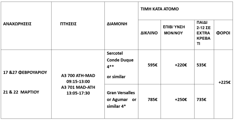 τιμοκατάλογος ΜΑΔΡΙΤΗ-ΤΟΛΕΔΟ-ΣΕΓΚΟΒΙΑ  (ΚΑΘΑΡΑ ΔΕΥΤΕΡΑ   /  25η ΜΑΡΤΙΟΥ) 