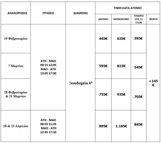 τιμοκατάλογος ΜΑΔΡΙΤΗ - ΤΟΛΕΔΟ 5 ΗΜΕΡΕΣ - ΚΑΘΑΡΑ ΔΕΥΤΕΡΑ - 25η ΜΑΡΤΙΟΥ - ΠΑΣΧΑ 2025 