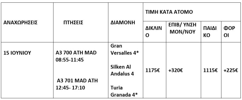 τιμοκατάλογος ΜΑΔΡΙΤΗ  ΑΝΔΑΛΟΥΣΙΑ (ΙΟΥΝΙΟΣ  2025) 