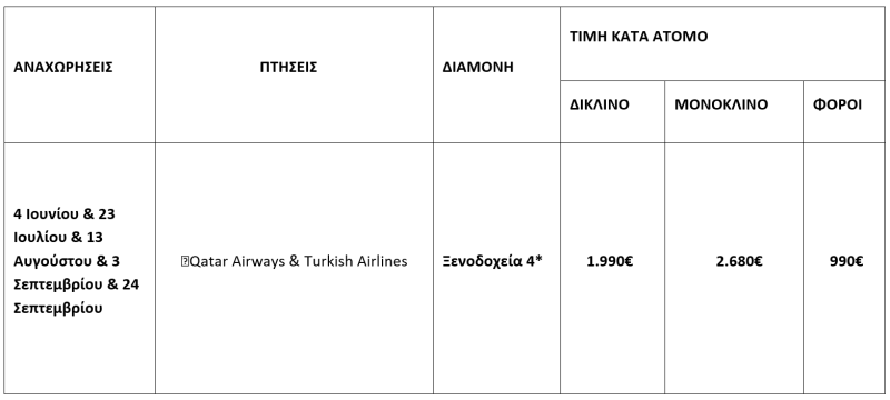 τιμοκατάλογος ΝΟΤΙΑ ΚΟΡΕΑ 9 ΗΜΕΡΕΣ ΙΟΥΝΙΟΣ - ΣΕΠΤΕΜΒΡΙΟΣ 