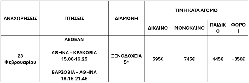 τιμοκατάλογος ΠΟΛΩΝΙΑ – ΚΑΘΑΡΑ ΔΕΥΤΕΡΑ 2025 