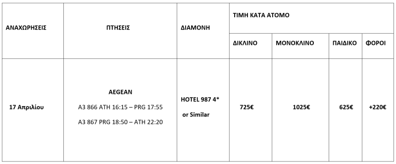 τιμοκατάλογος ΠΑΣΧΑ ΣΤΗΝ ΠΡΑΓΑ 5 ΗΜΕΡΕΣ 