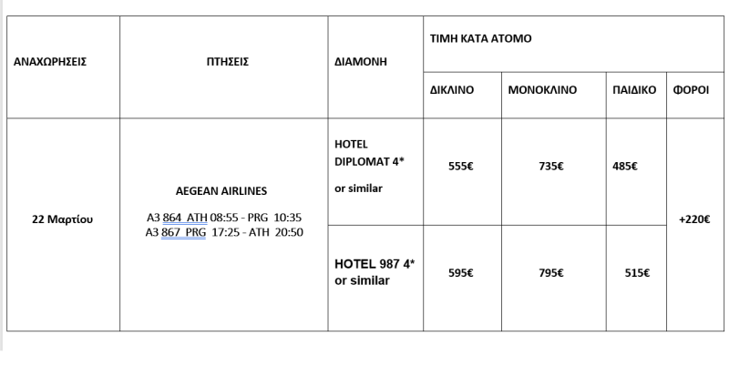 τιμοκατάλογος ΠΡΑΓΑ 5 ΗΜΕΡΕΣ 25η ΜΑΡΤΙΟΥ 