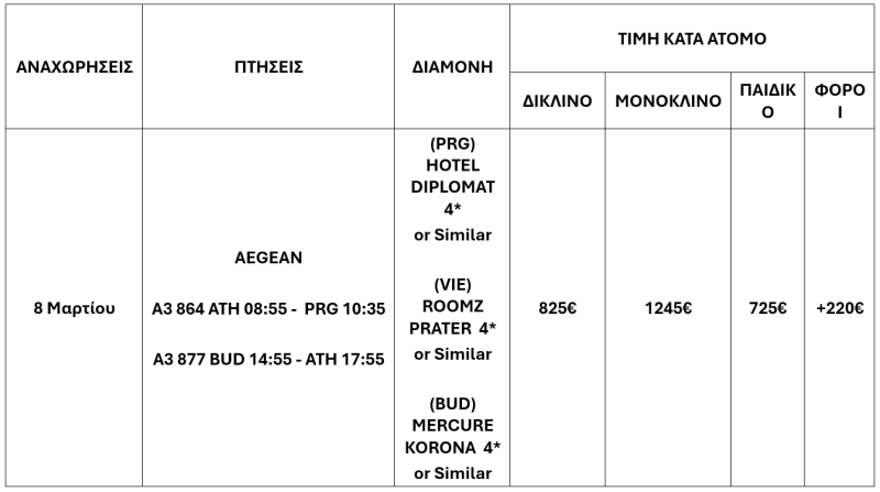 τιμοκατάλογος ΠΡΑΓΑ – ΒΙΕΝΝΗ – ΒΟΥΔΑΠΕΣΤΗ – 8 ΗΜΕΡΕΣ ΜΑΡΤΙΟΣ 2025 