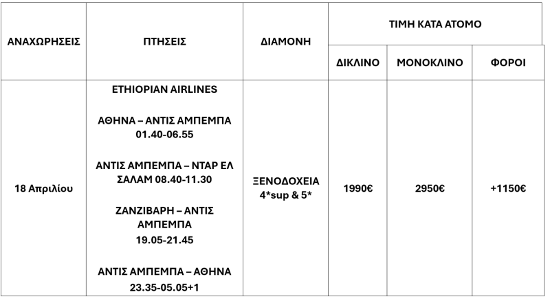 τιμοκατάλογος ΣΑΦΑΡΙ ΤΑΝΖΑΝΙΑΣ & ΖΑΝΖΙΒΑΡΗΣ – 9 ΗΜΕΡΕΣ – ΠΑΣΧΑ 2025 