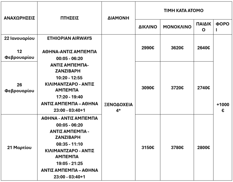 τιμοκατάλογος ΤΑΝΖΑΝΙΑ – ΕΞΩΤΙΚΗ ΖΑΝΖΙΒΑΡΗ – ΧΕΙΜΩΝΑΣ 2025 – ΚΑΘΑΡΑ ΔΕΥΤΕΡΑ – 25Η ΜΑΡΤΙΟΥ 