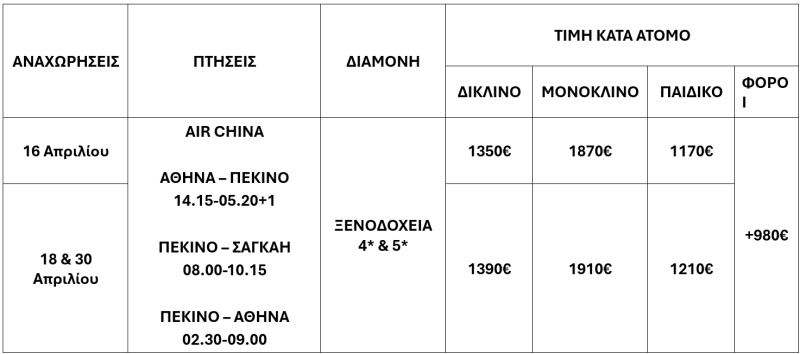 τιμοκατάλογος ΚΙΝΑ – ΥΔΑΤΙΝΕΣ ΠΟΛΕΙΣ – 11 ΗΜΕΡΕΣ – ΑΠΡΙΛΙΟΣ & ΠΑΣΧΑ 2025 