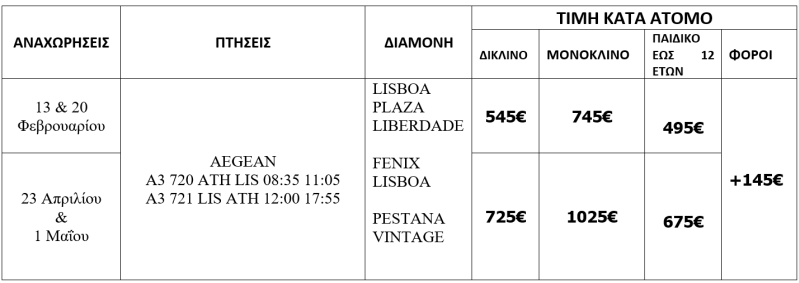 τιμοκατάλογος ΛΙΣΣΑΒΩΝΑ / 4 ΗΜΕΡΕΣ | ΦΕΒΡΟΥΑΡΙΟΣ – ΜΑΙΟΣ 2025 