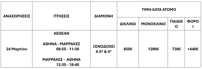 τιμοκατάλογος ΜΑΡΡΑΚΕΣ – ΟΥΑΡΖΑΖΑΤ – 25Η ΜΑΡΤΙΟΥ 2025 