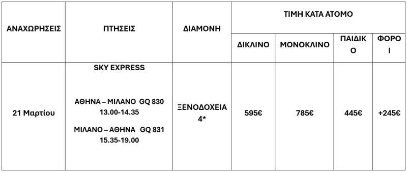 τιμοκατάλογος ΚΟΣΜΟΠΟΛΙΤΙΚΗ ΝΙΚΑΙΑ – ΚΥΑΝΗ ΑΚΤΗ – 25Η ΜΑΡΤΙΟΥ 