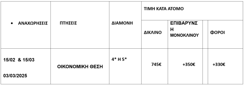 τιμοκατάλογος ΠΑΝΟΡΑΜΑ ΡΟΥΜΑΝΙΑΣ 7 ΗΜΕΡΕΣ | ΦΕΒΡΟΥΑΡΙΟΣ – ΜΑΡΤΙΟΣ 