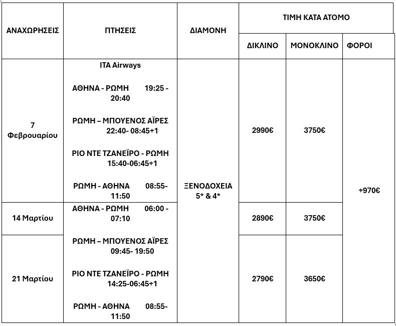 τιμοκατάλογος ΒΡΑΖΙΛΙΑ – ΑΡΓΕΝΤΙΝΗ – 12 ΗΜΕΡΕΣ | ΦΕΒΡΟΥΑΡΙΟΣ - ΜΑΡΤΙΟΣ 