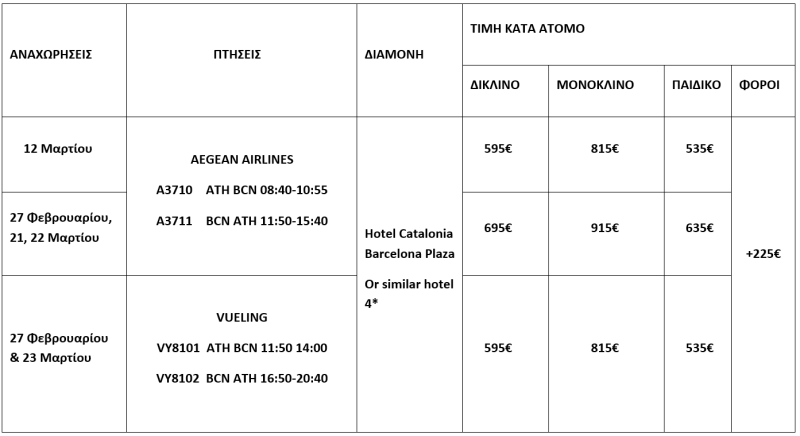 τιμοκατάλογος ΒΑΡΚΕΛΩΝΗ 5 ΗΜΕΡΕΣ ΚΑΘΑΡΑ ΔΕΥΤΈΡΑ - 25η ΜΑΡΤΙΟΥ 