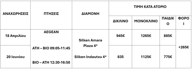 τιμοκατάλογος ΧΩΡΑ ΤΩΝ ΒΑΣΚΩΝ - 5 ΗΜΕΡΕΣ – ΠΑΣΧΑ 2025 & ΑΓΙΟΥ ΠΝΕΥΜΑΤΟΣΧΩΡΑ ΤΩΝ ΒΑΣΚΩΝ - 5 ΗΜΕΡΕΣ – ΠΑΣΧΑ 2025 & ΑΓΙΟΥ ΠΝΕΥΜΑΤΟΣ 