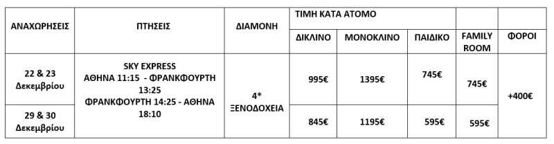 τιμοκατάλογος ΑΛΣΑΤΙΑ - ΜΕΛΑΝΑΣ ΔΡΥΜΟΣ - 6 ΗΜΕΡΕΣ - ΧΡΙΣΤΟΥΓΕΝΝΑ - ΠΡΩΤΟΧΡΟΝΙΑ - ΘΕΟΦΑΝΕΙΑ