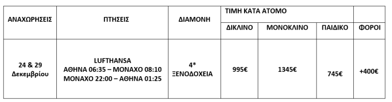 τιμοκατάλογος ΝΥΡΕΜΒΓΕΡΓΗ - 6 ΗΜΕΡΕΣ - ΧΡΙΣΤΟΥΓΕΝΝΑ - ΠΡΩΤΟΧΡΟΝΙΑ