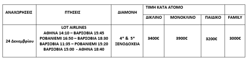τιμοκατάλογος ΧΡΙΣΤΟΥΓΕΝΝΑ ΣΤΗ ΛΑΠΩΝΙΑ - 6 ΗΜΕΡΕΣ