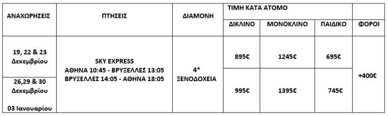 τιμοκατάλογος ΜΠΡΥΖ - 5 ΗΜΕΡΕΣ - ΧΡΙΣΤΟΥΓΕΝΝΑ - ΠΡΩΤΟΧΡΟΝΙΑ