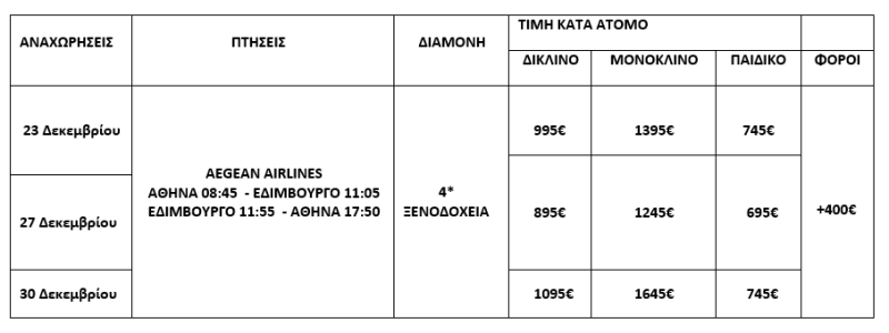 τιμοκατάλογος ΣΚΩΤΙΑ - ΧΑΙΛΑΝΤΣ - 5 ΗΜΕΡΕΣ - ΧΡΙΣΤΟΥΓΕΝΝΑ - ΠΡΩΤΟΧΡΟΝΙΑ