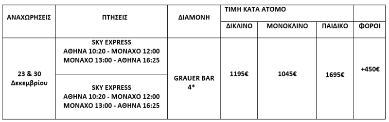 τιμοκατάλογος ΑΥΣΤΡΙΑΚΟ ΤΙΡΟΛΟ & ΒΑΥΑΡΙΚΕΣ ΑΛΠΕΙΣ - 6 ΗΜΕΡΕΣ - ΧΡΙΣΤΟΥΓΕΝΝΑ - ΠΡΩΤΟΧΡΟΝΙΑ