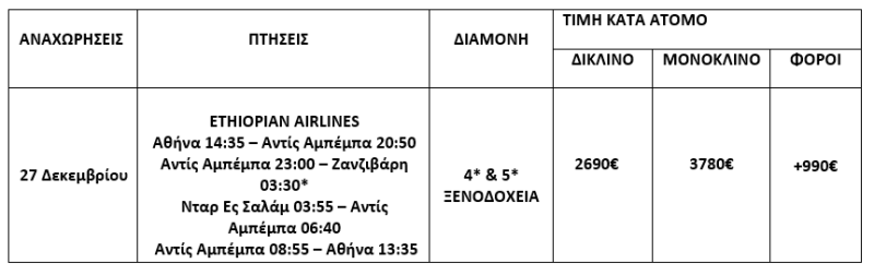 τιμοκατάλογος ΠΡΩΤΟΧΡΟΝΙΑ ΣΤΗ ΤΑΝΖΑΝΙΑ & ΖΑΝΖΙΒΑΡΗ - 10 ΗΜΕΡΕΣ