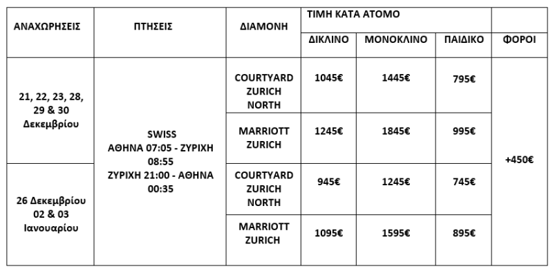 τιμοκατάλογος ΖΥΡΙΧΗ - 6 ΗΜΕΡΕΣ - ΧΡΙΣΤΟΥΓΕΝΝΑ - ΠΡΩΤΟΧΡΟΝΙΑ - ΘΕΟΦΑΝΕΙΑ