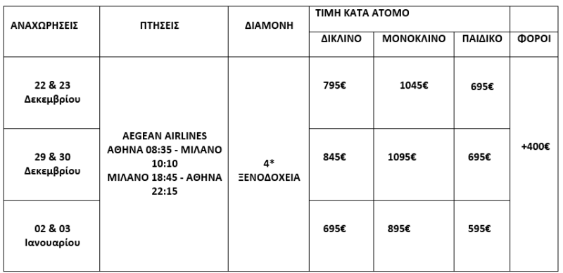 τιμοκατάλογος ΜΙΛΑΝΟ - 6 ΗΜΕΡΕΣ - ΧΡΙΣΤΟΥΓΕΝΝΑ - ΠΡΩΤΟΧΡΟΝΙΑ - ΘΕΟΦΑΝΕΙΑ