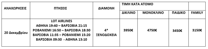 τιμοκατάλογος ΧΡΙΣΤΟΥΓΕΝΝΑ ΣΤΗ ΛΑΠΩΝΙΑ - 7 ΗΜΕΡΕΣ
