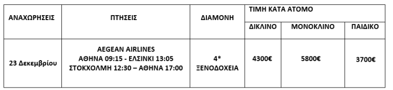 τιμοκατάλογος ΛΑΠΩΝΙΑ, ΦΙNΛΑΝΔΙΑ & ΣΟΥΗΔΙΑ - 10 ΗΜΕΡΕΣ - ΧΡΙΣΤΟΥΓΕΝΝΑ - ΠΡΩΤΟΧΡΟΝΙΑ