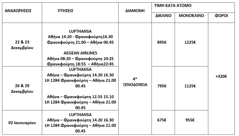 τιμοκατάλογος ΑΛΣΑΤΙΑ - ΜΕΛΑΝΑΣ ΔΡΥΜΟΣ - 5 ΗΜΕΡΕΣ - ΧΡΙΣΤΟΥΓΕΝΝΑ - ΠΡΩΤΟΧΡΟΝΙΑ - ΘΕΟΦΑΝΕΙΑ 