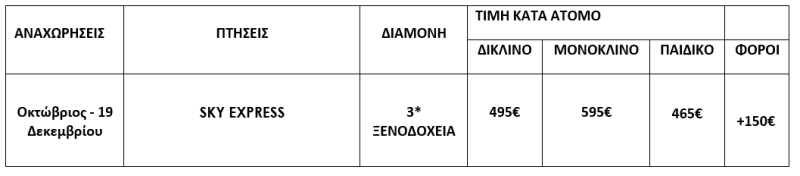 τιμοκατάλογος ΛΙΜΝΗ ΚΟΜΟ - ΛΟΥΓΚΑΝΟ - 4 ΗΜΕΡΕΣ - ΝΟΕΜΒΡΙΟΣ & ΔΕΚΕΜΒΡΙΟΣ