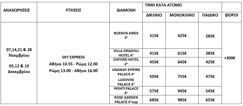τιμοκατάλογος ΡΩΜΗ - ΒΑΤΙΚΑΝΟ - ΦΛΩΡΕΝΤΙΑ - 5 ΗΜΕΡΕΣ - ΝΟΕΜΒΡΙΟΣ & ΔΕΚΕΜΒΡΙΟΣ