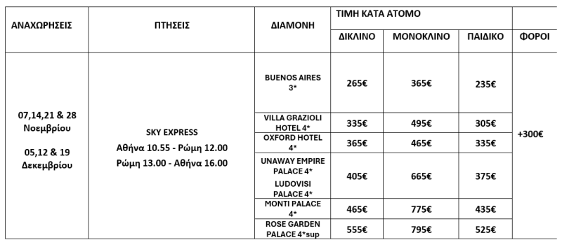τιμοκατάλογος ΡΩΜΗ - ΒΑΤΙΚΑΝΟ - ΦΛΩΡΕΝΤΙΑ - 4 ΗΜΕΡΕΣ - ΝΟΕΜΒΡΙΟΣ & ΔΕΚΕΜΒΡΙΟΣ